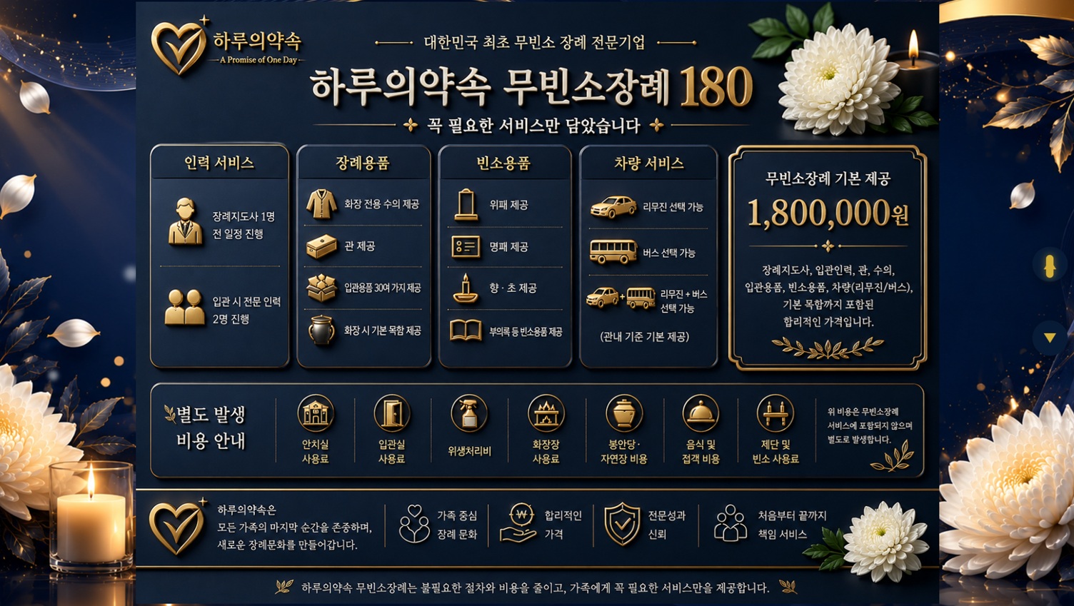 하루의약속